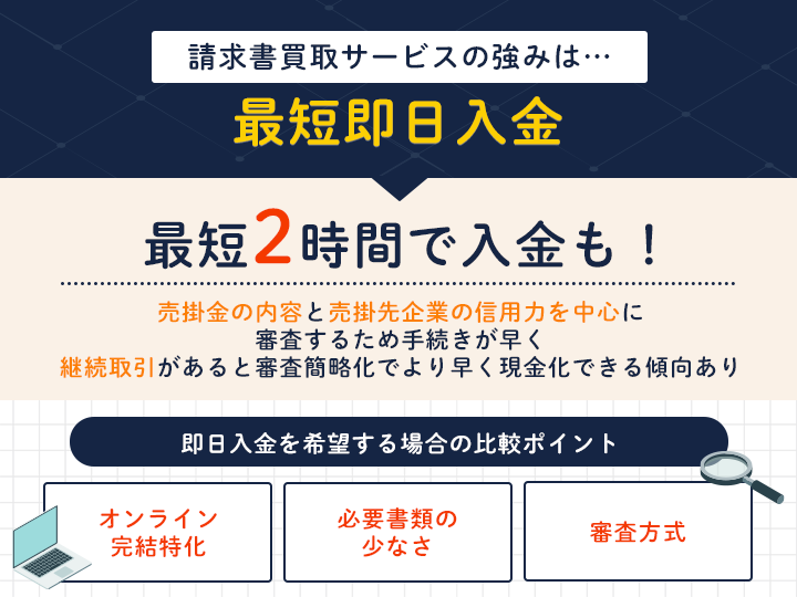 請求書買取サービスの強み