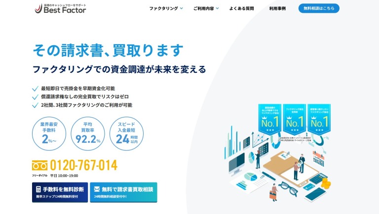 ベストファクター