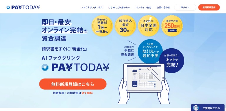 PayToday